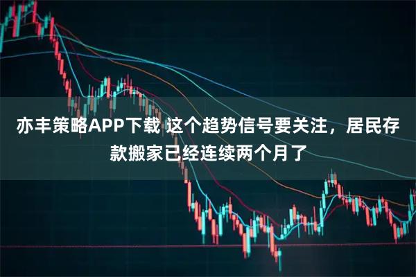 亦丰策略APP下载 这个趋势信号要关注，居民存款搬家已经连续两个月了