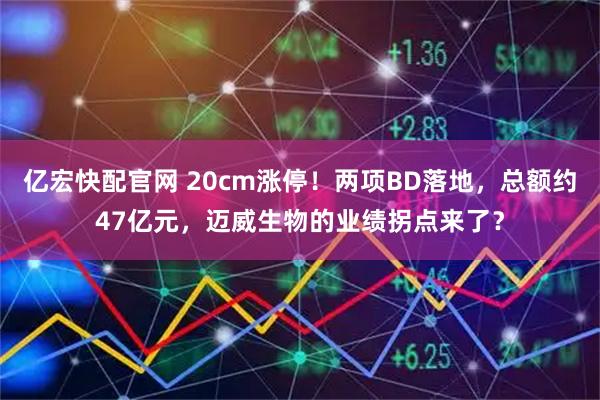 亿宏快配官网 20cm涨停！两项BD落地，总额约47亿元，迈威生物的业绩拐点来了？